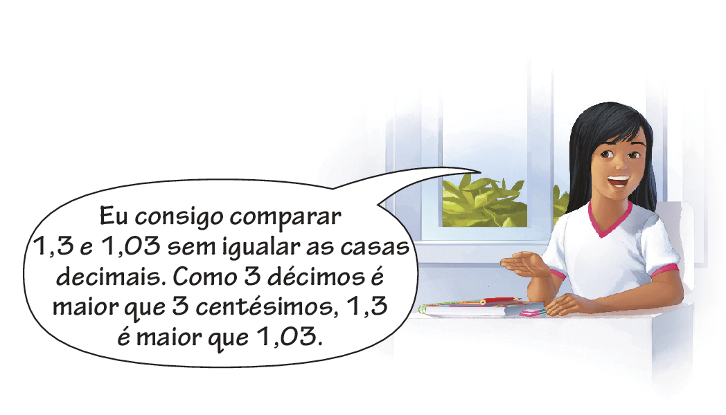 Ilustração. Carla, menina branca com cabelo preto e longo sentada à mesa com braço esquerdo apoiado nela e mão direita espalmada para cima. Em cima da mesa tem um caderno e um lápis. Esta com uma camiseta branca. Balão de fala com texto: Eu consigo comparar 1 vírgula 3 e 1 virgula 03 sem igualar as casas decimais. Como 3 décimos é maior que 3 centésimos, 1 vírgula 3 é maior que 1 vírgula 03.