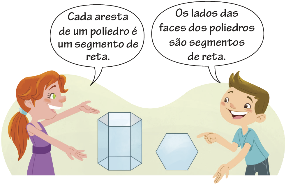 Ilustração. À esquerda, menina de pele branca, cabelo vermelho amarrado, vestido roxo, mostrando, à frente, um prisma de base hexagonal, falando: cada aresta de um poliedro é um segmento de reta. À direita, um menino de pele branca, cabelo marrom, camiseta azul claro e e calça azul escuro, apontando para o desenho de um hexágono, falando: os lados das faces dos poliedros são segmentos de reta.