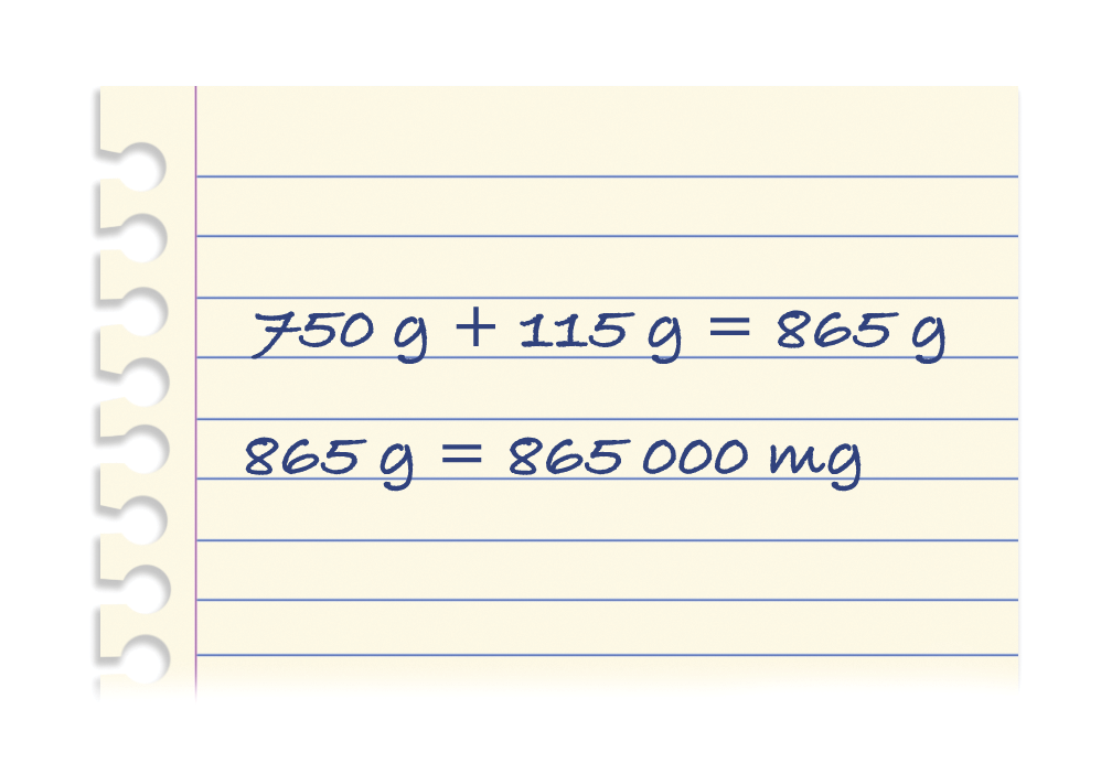 Ilustração. Folha destacada de um caderno com escrito a caneta. Na terceira linha da folha a sentença matemática: 750 gramas mais 115 gramas igual 865 gramas.
Na quinta linha sentença matemática 865 gramas igual a 865 mil miligramas.