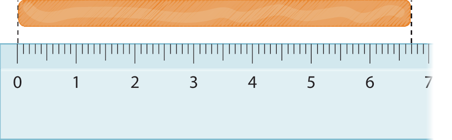 Esquema. Régua graduada, acima o desenho de um palito de sorvete na horizontal, com linha tracejada nas extremidades do palito e do 0 até o tracinho 67 da régua.