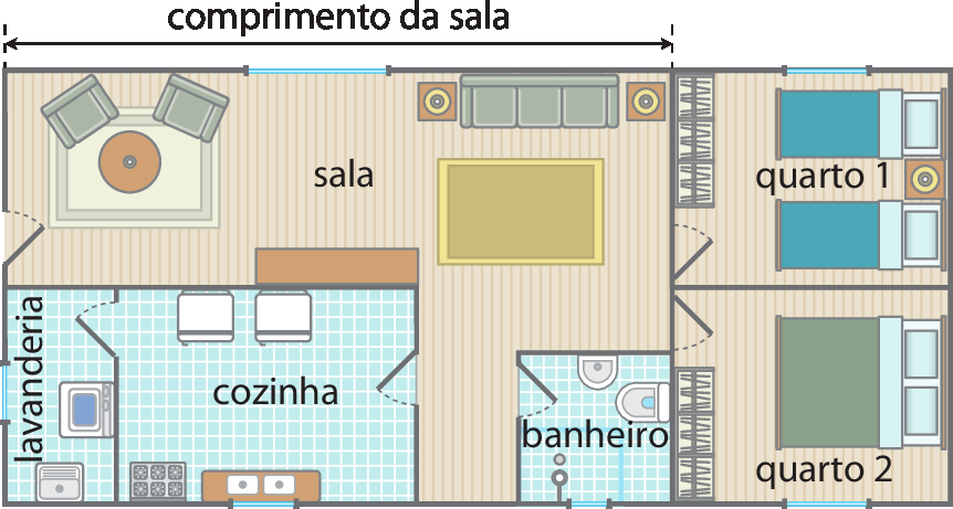 Ilustração. Planta baixa de uma casa de formato retangular. Na parte superior, sala e quarto 1. Na parte inferior, da esquerda para a direita, lavanderia, cozinha, banheiro e quarto 2. O quarto 1 e o quarto 2 têm o mesmo comprimento. A sala tem o mesmo comprimento que a lavanderia, a cozinha e o banheiro juntos.