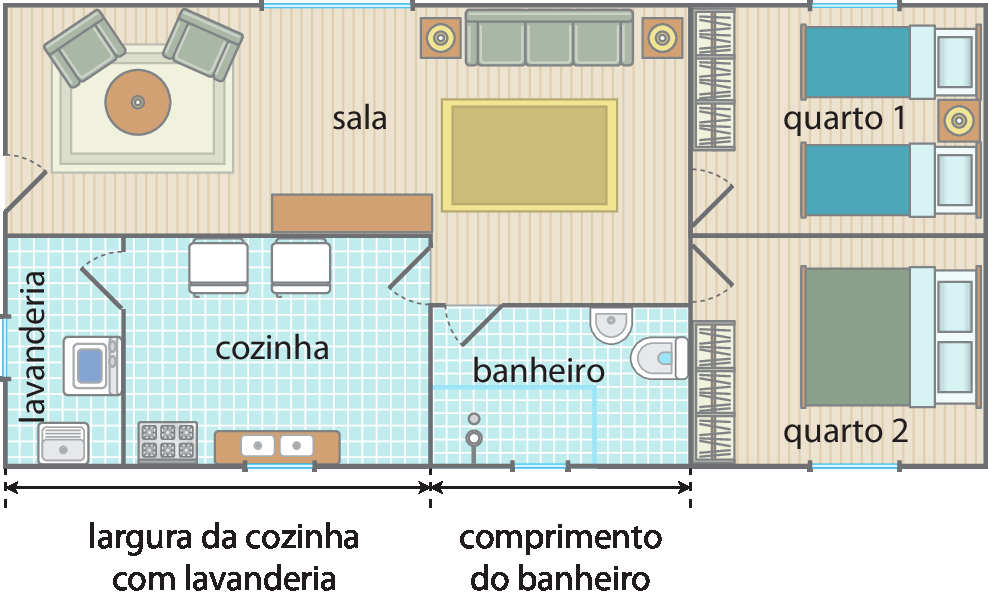 Ilustração. Planta baixa de um apartamento de formato retangular. Na parte superior, sala e quarto 1. Na parte inferior, da esquerda para a direita, lavanderia, cozinha, corredor, banheiro e quarto 2. O quarto 1 e o quarto 2 tem o mesmo comprimento. A sala tem o mesmo comprimento que a lavanderia, cozinha, corredor e o banheiro juntos.