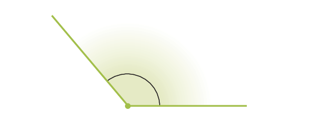 Figura geométrica. Ponto verde que é origem de duas semirretas verdes. Uma semirreta com inclinação para esquerda  e outra na horizontal para direita. A região interna limitada por estas duas semirretas, está destacada em verde e tem um arco identificando um ângulo.