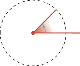 Ilustração. Circunferência tracejada, com duas semirretas partindo do mesmo ponto de origem, uma está na horizontal à direita, dando início ao giro a outra está inclinada para cima, à direita, finalizando o giro.