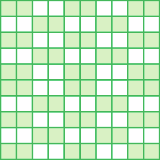 Figura geométrica. Quadrado dividido em 100 partes quadradas iguais  dispostas em 10 linhas com 10 quadrados em cada. De cima para baixo, na primeira, terceira, quinta, sexta, oitava e décima linhas, da esquerda para a direita o primeiro, segundo, quinto, sexto, nono e décimo quadrados são verdes.
Na segunda, quarta, sétima e nona linhas, da esquerda para a direita, o terceiro, quarto, sétimo e oitavo são verdes, Os demais 48 quadrados são brancos.