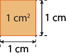 Figura geométrica. Quadrado laranja com marcações nos lados indicando a medida de 1 centímetro e indicação dentro que a área é de 1 centímetro quadrado.