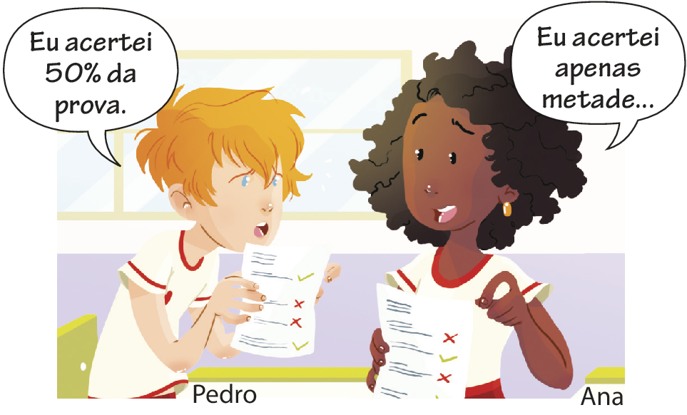 Ilustração. Pedro e Ana, ambos de uniforme branco com detalhes em vermelho, cada um com sua prova na mão conversando sobre as notas. Pedro, menino branco, está a esquerda, tem cabelo loiro despenteado e tem expressão de desapontado. Balão de fala com texto: Eu acertei 50 por cento da prova. Ana, menina negra, está a direita, tem cabelo enrolado e preto, está com expressão de surpresa. Balão de fala com texto: Eu acertei apenas metade reticências.