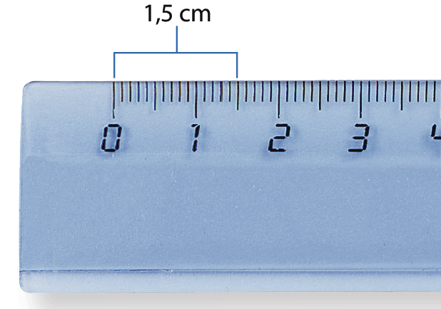 Esquema. Parte de uma régua, com fio azul, acima, indicando a medida de 0 centímetros a 1 vírgula 5 centímetros.