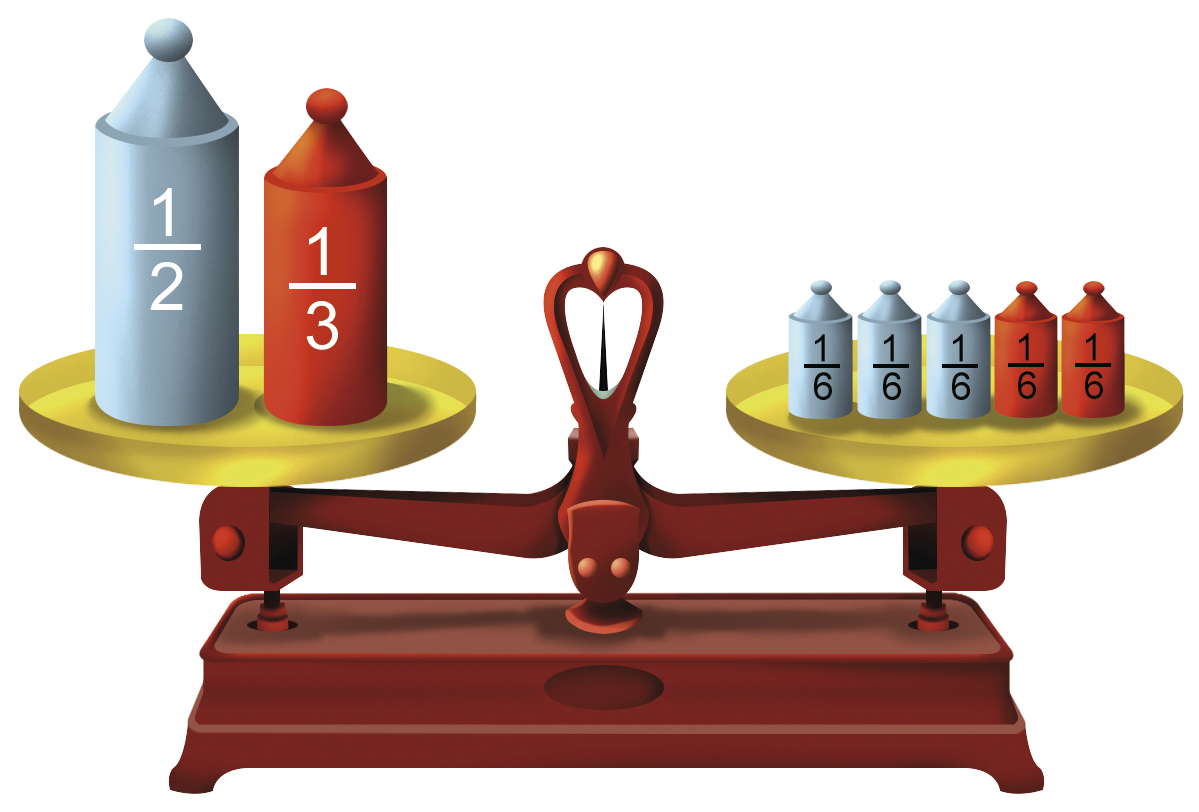 Ilustração. Balança de dois pratos equilibrada. No prato da esquerda tem um peso padrão azul maior com a fração 1 sobre 2 gravada nele e um peso padrão vermelho um pouco menor com a fração 1 sobre 3 gravada nele. No prato da direita 5 pesos padrão  com a fração 1 sobre 6 gravada neles. Três estão na cor azul e dois na cor vermelha.