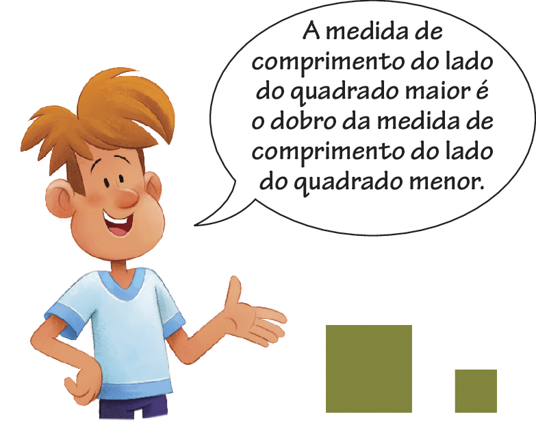 Ilustração. Menino branco de cabelo marrom, camiseta azul, com a mão direita na cintura e a esquerda com a palma levantada, falando: a medida de comprimento do lado do quadrado maior é o dobro da medida de comprimento do lado do quadrado menor.
À direita, dois quadrados verdes, um maior e outro menor.