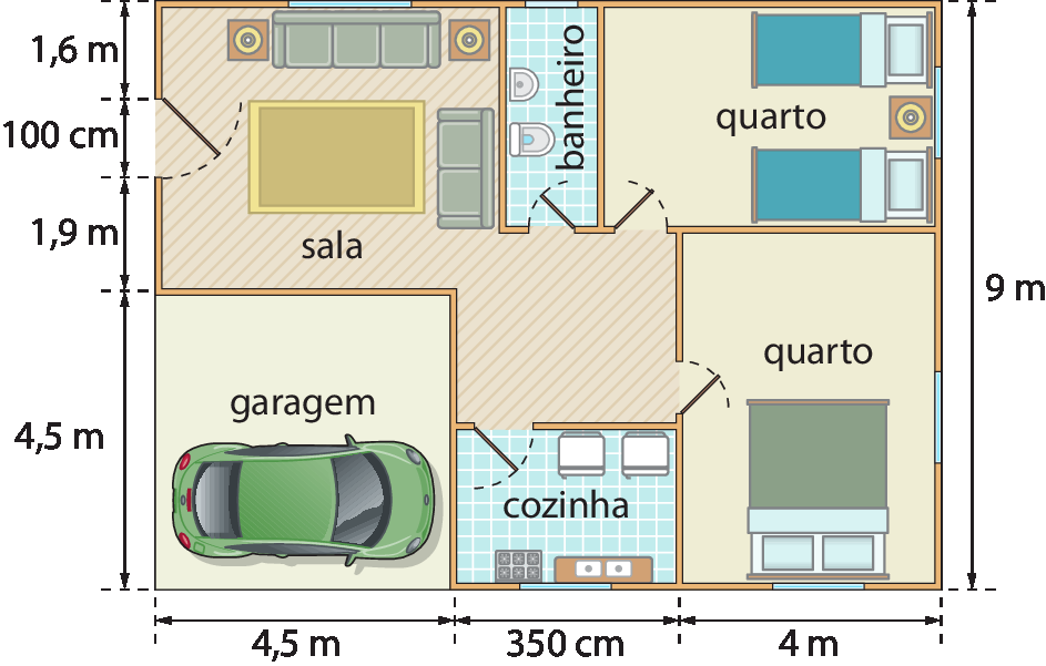 Ilustração. Planta baixa de uma casa retangular com sala, cozinha, banheiro, 2 quartos e uma garagem. À esquerda na largura, a sala tem uma parede com 1 vírgula 6 metros, uma porta com 100 centímetros e outra parede com 1 vírgula 9 metros e uma garagem com 4 vírgula 5 metros. À direita na largura, a parede dos dois quartos juntos tem 9 metros. No comprimento, a garagem com 4 vírgula 5 metros, a cozinha com 350 centímetros e o quarto com 4 metros.