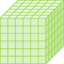 Ilustração. Cubo verde com 6 cubos pequenos no comprimento, 6 na largura e 6 na altura.