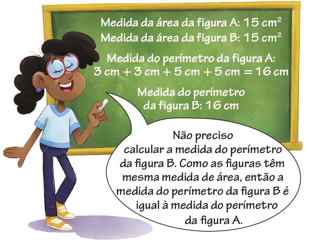 Ilustração. Ao fundo quadro de giz escrito: medida da área da figura A: 15 centímetros quadrados. Abaixo, medida da área da figura B: 15 centímetros quadrados. Abaixo, medida do perímetro da figura A: 3 centímetros mais 3 centímetros mais 5 centímetros mais 5 centímetros é igual a 16 centímetros. Abaixo, medida do perímetro da figura B: 16 centímetros. Na frente do quadro de giz, menina preta com cabelo amarrado, usando óculos camiseta azul claro e calça azul escuro, segurando com a mão esquerda um giz, falando: não preciso calcular a medida do perímetro da figura B. Como as figuras têm mesma medida de área, então a medida do perímetro da figura B é igual a medida do perímetro da figura A.