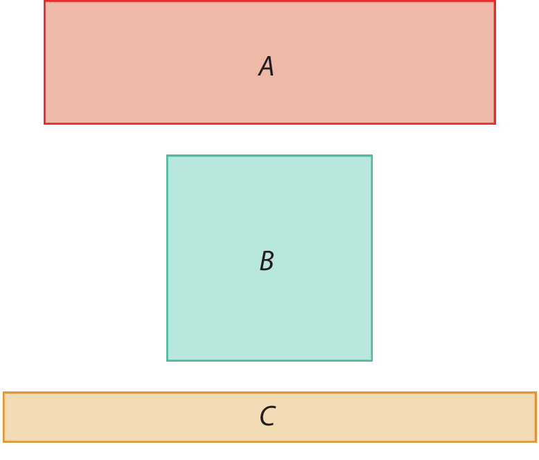 Figuras geométricas. Retângulo A em vermelho. Retângulo B em azul. Em relação ao retângulo A, o retângulo B tem comprimento menor e altura maior. Retângulo C em laranja. Em relação ao retângulo A, o retângulo C tem comprimento maior e altura menor.