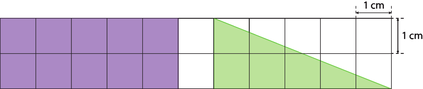 Figura geométrica. Malha quadriculada com 2 linhas, com 11 quadradinhos cada, com indicação de que cada quadradinho tem a medida de 1 centímetro de lado. com duas figuras.
À esquerda, retângulo roxo com 2 linhas, com 5 quadradinhos cada uma.
À direita, um triângulo retângulo em verde, com o comprimento coincidindo com 5 quadradinhos da malha, altura coincidindo com 2 quadradinhos da malha e o outro lado coincidindo com 5 quadradinhos da malha.