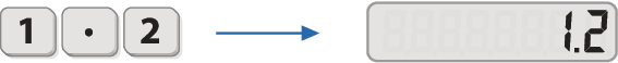 Esquema. Três teclas de calculadora indicando uma maneira de escrever um número decimal e o que aparece no visor. Tecla da calculadora com número 1, tecla da calculadora com símbolo ponto, tecla da calculadora com número 2. Seta azul para a representação do visor com o número 1 ponto 2.