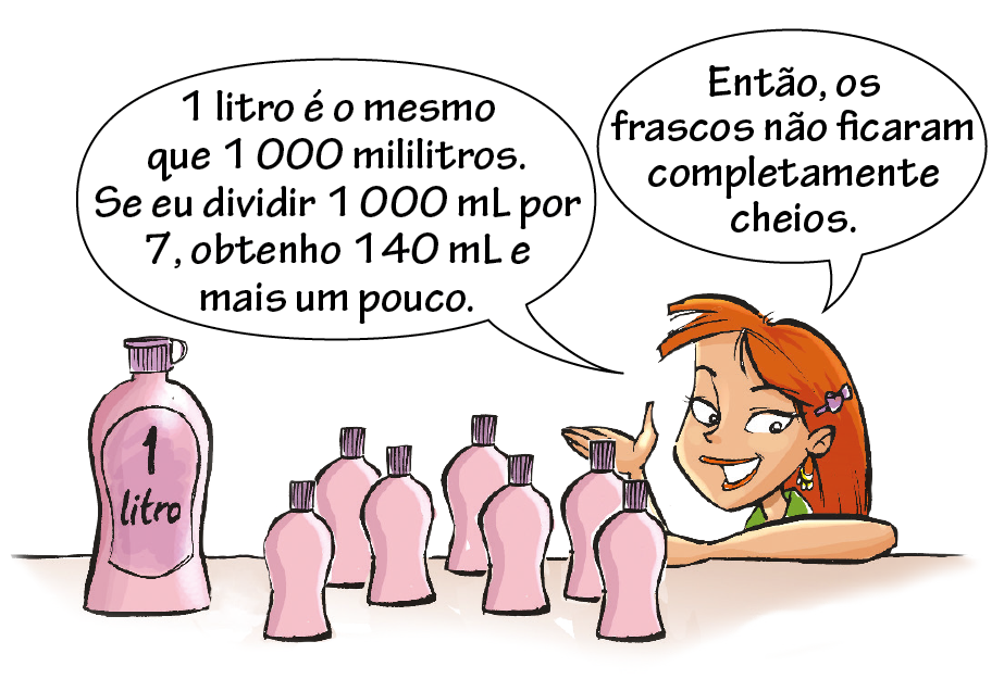 Ilustração. Menina de cabelo ruivo com presilha, sorrindo e com a mão direita levantada com palma para cima, falando: 1 litro é o mesmo que 1 mil mililitros. Se eu dividir 1 mil ml por 7, obtenho 140 ml e mais um pouco. Então, os frascos não ficaram completamente cheios. A sua frente um frasco indicando 1 litro e 7 frascos menores.