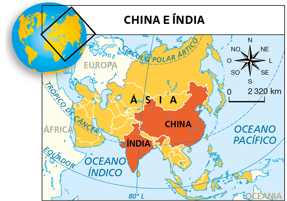 Mapa. Continente Asiático com destaque para China e Índia. No canto superior esquerdo representação do globo terrestre com destaque para o continente asiático. No canto superior direito rosa dos ventos e escala geométrica de 0 a 2 mil 320 quilômetros.