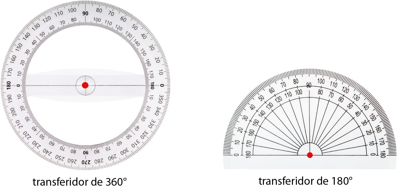 Fotografia. Transferidor de 360 graus, com o formato circular. Indicação do centro do transferidor com um ponto vermelho e na volta marcações dos ângulos em graus.

Fotografia. Transferidor de 180 graus, com o formato de meio círculo. Indicação do centro do transferidor com um ponto vermelho e na volta a marcações dos ângulos em graus.