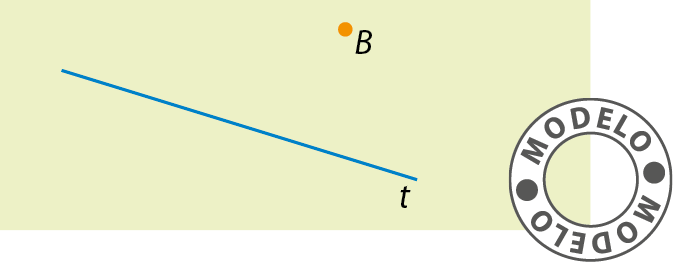 Figura geométrica. Modelo. Plano em verde com a reta t inclinada e acima da reta um ponto indicado por B.