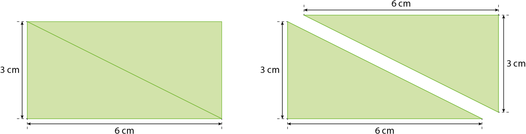 Figura geométrica. Retângulo verde com 6 centímetros no comprimento e 3 centímetros na largura, com a diagonal do canto superior esquerdo para o canto inferior direito marcada com segmento de reta verde.

Figura geométrica. O retângulo verde foi cortado na diagonal, formando dois triângulos retângulos com medida de comprimento de 6 centímetros e medida da altura de 3 centímetros.