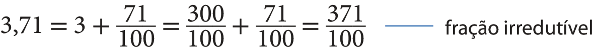 Esquema. 3 vírgula 71 igual a 3 mais fração 71 sobre 100 igual a fração 300 sobre 100 mais fração 71 sobre 100 igual a fração 371 sobre 100, fio azul da última fração ao texto: fração irredutível.