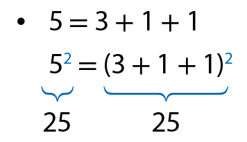 Esquema. Propriedade da igualdade. Na primeira linha, 5 igual a 3 mais 1 mais 1. Abaixo, 5 ao quadrado igual, abre parênteses, 3 mais 1 mais 1, fecha parênteses, ao quadrado. Com expoente 2 em azul. Chave azul para baixo dos dois lados da igualdade indicando o número 25.