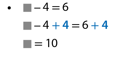 Esquema. Propriedade da igualdade. Na primeira linha, número oculto por um quadradinho cinza menos 4 igual a 6. Abaixo, número oculto por um quadradinho cinza menos 4 mais 4 igual a 6 mais 4. Com o sinal de adição e o número 4 em azul. Abaixo, número oculto por um quadradinho cinza igual a 10.