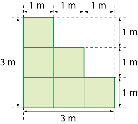 Figura geométrica. Quadrado com 3 linhas, com 3 quadradinhos cada uma, com a figura do curral dos porcos pintada de verde, com indicação de 3 metros no comprimento, à esquerda do quadrado a indicação de 3 metros na largura, à direita na largura, indicação que cada quadradinho tem a medida de 1 metro de lado e no comprimento da parte superior indicação que cada quadradinho tem a medida de um metro de lado.