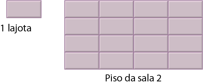 Figura geométrica. Piso da sala 2. À esquerda, retângulo roxo, para representar 1 lajota. À direita, piso da sala, formado por 4 linhas com 4 lajotas roxa cada uma.