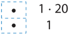Ilustração. 1 retângulo tracejado dividido ao meio, indicando dois andares. 2 pontos na parte inferior corresponde a 2 e 1 ponto na parte superior, 1 multiplicado por 20.