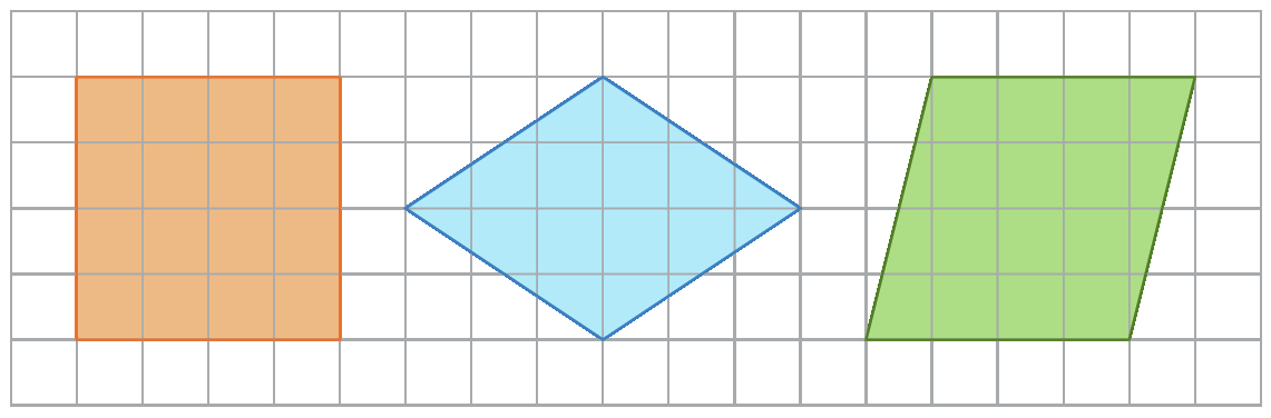 Figura geométrica. Na malha quadriculada estão representados 3 quadriláteros: um quadrado alaranjado, um losango azul e um paralelogramo verde.