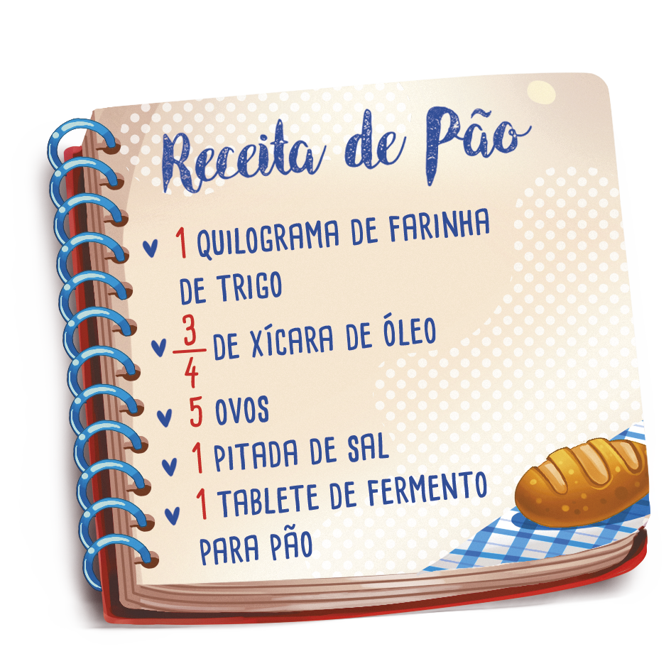 Ilustração. Livro de receitas aberto na receita de pão. Ilustração de um pão caseiro no canto inferior direito. 
Na página ilustrada há a seguinte lista de ingredientes: 
1 quilograma de farinha de trigo; 
3 quartos de xícara de óleo;
5 ovos; 
1 pitada de sal; 
1 tablete de fermento para pão.