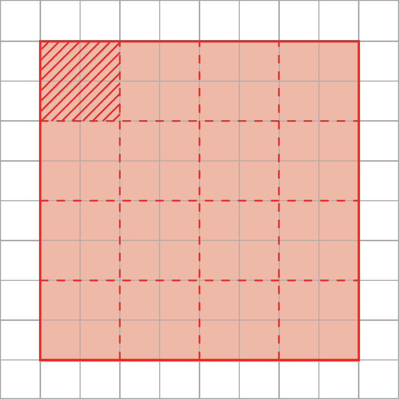 Figura geométrica, Malha quadriculada com a representação de um quadrado vermelho. O quadrado é composto por 64 quadradinhos, dispostos em 8 fileiras com 8 quadradinhos cada uma. Este quadrado  vermelho foi dividido novamente em 16 partes quadradas iguais, de modo que cada parte ficou composta por 4 quadradinhos da malha. No canto superior esquerdo uma das partes está hachurada.
