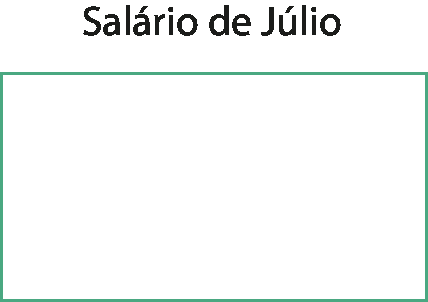 Ilustração. Contorno de um retângulo em verde. Acima, texto: salário de Júlio.