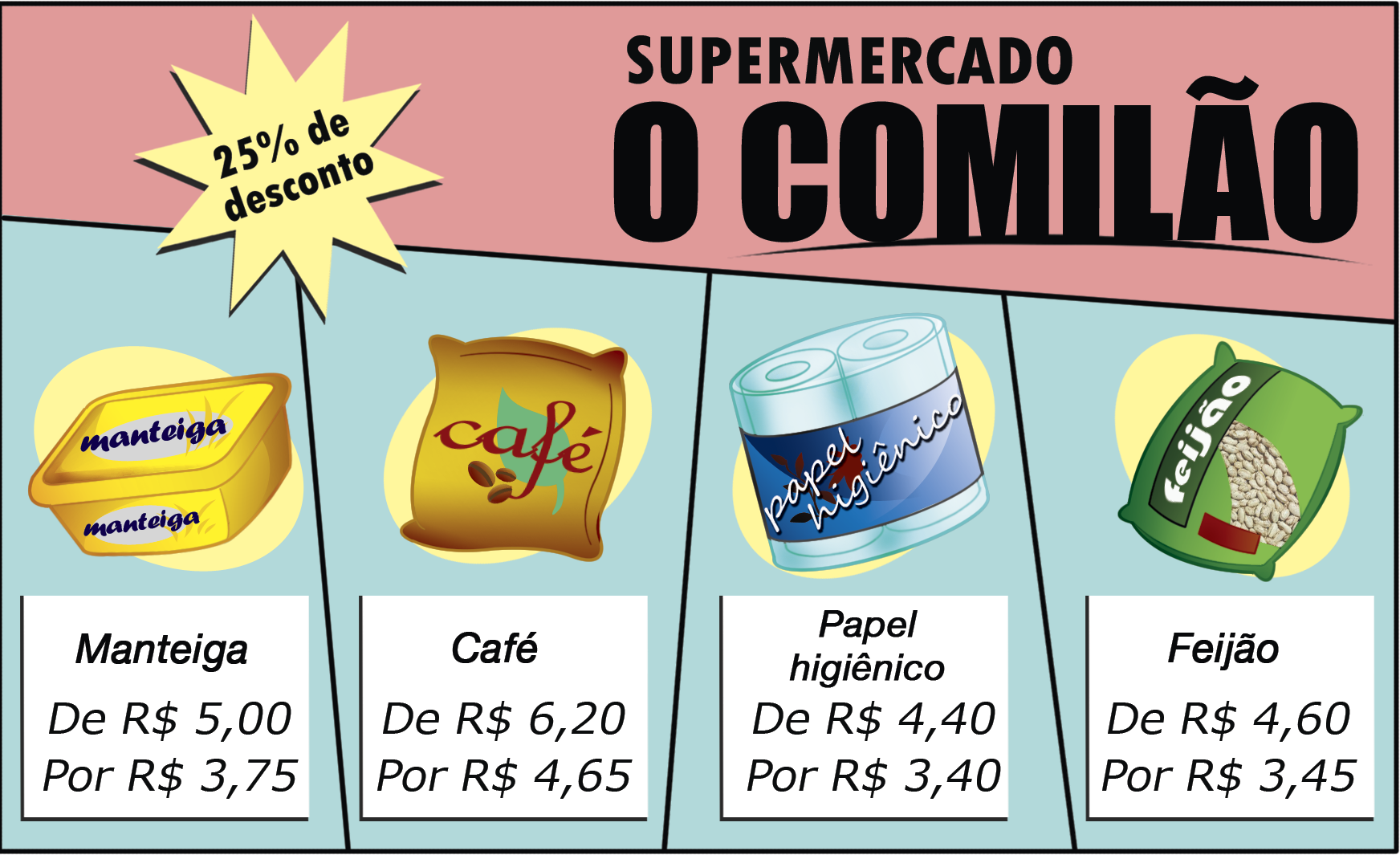 Ilustração. Cartaz do supermercado o Comilão. à direita, com destaque para: 25 porcento de desconto.
Na parte inferior, produtos com seus respectivos preços e descontos: manteiga de 5 reais por 3 reais e 75 centavos; café de 6 reais e 20 centavos por 4 reais e 65 centavos; papel higiênico de 4 reais e 40 centavos por 3 reais e 40 centavos; feijão de 4 reais e 60 centavos por 3 reais e 45 centavos.