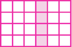 Figura Geométrica. Resposta da atividade 1 item b: Retângulo dividido em 24 quadrados iguais em 4 fileiras com 6 quadrados cada. Os quadrados da quarta coluna, considerando da esquerda para a direita, estão pintados de magenta. os outros estão em branco. No total são 4 quadrados magenta e 20 quadrados em branco.