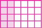 Figura Geométrica. Resposta da atividade 1 item c: Retângulo dividido em 24 quadrados iguais em 4 fileiras com 6 quadrados cada. As duas primeiras colunas, da esquerda para direita,  estão pintadas em magenta. No total 8 quadrados magenta e 16 quadrados brancos.