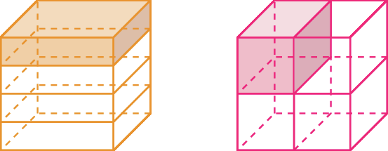 Figuras geométricas.  Dois prismas de base retangular com mesmas medidas de comprimento das arestas. O prisma da esquerda está dividido em 4 partes iguais. Uma das partes, a de cima, está pintada em laranja e as demais são brancas. O prisma da direita está dividido em 4 partes cúbicas iguais. Uma das partes está pintada em rosa e as outras são brancas.