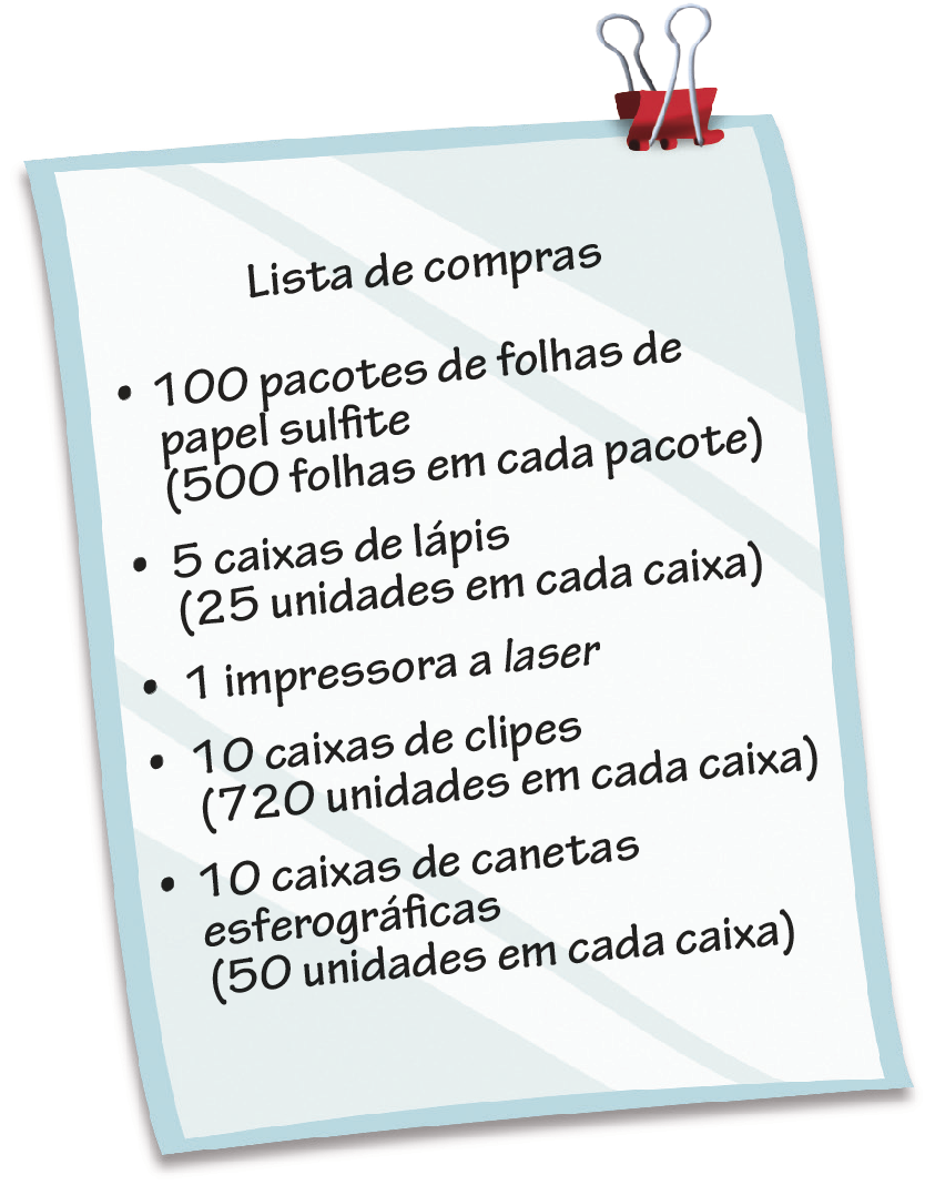 Ilustração. Lista de compras escrita em uma folha com um prendedor de papel vermelho no canto superior direito. Na folha há a seguinte lista de compras:
100 pacotes de folhas de papel sulfite, entre parênteses, 500 folhas em cada pacote. 
5 caixas de lápis, entre parênteses, 25 unidades em cada caixa.
 1 impressora a laser. 
10 caixas de clipes, entre parênteses, 720 unidades em cada caixa.
10 caixas de canetas esferográficas, entre parênteses, 50 unidades em cada caixa.