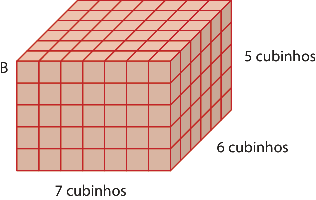 Figura geométrica. Paralelepípedo B formado por empilhamento de cubos em 5 camadas. Em cada camada há 6 fileiras com 7 cubos em cada. Indicação que na medida do comprimento tem 7 cubinhos, na medida do comprimento da largura tem 6 cubinhos e na medida do comprimento da altura tem 5 cubinhos.