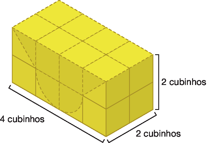 Figura geométrica. Figura anterior com a parte A encaixada em B formando um paralelepípedo com 4 cubinhos na medida do comprimento, 2 cubinhos na medida do comprimento da largura e 2 cubinhos na medida do comprimento da altura.