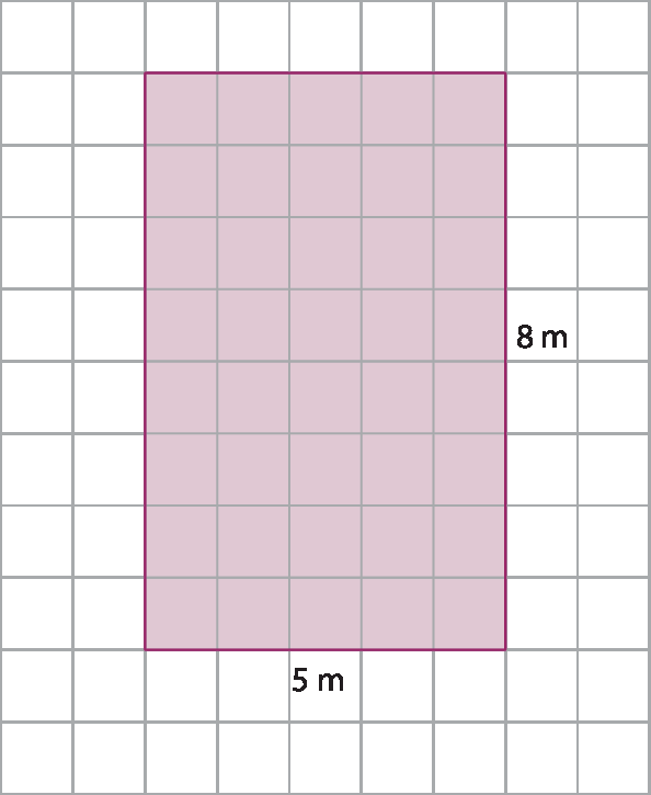 Figura geométrica. Malha quadriculada com 11 linhas, com 9 quadradinhos cada uma. A partir da segunda linha e do terceiro quadradinho da malha, um retângulo roxo com 8 linhas, com 5 quadradinhos cada uma. Indicação que a medido do comprimento é de 5 metros e que a medida do comprimento da largura é de 8 metros.