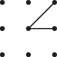 Ilustração. 9 pontos pretos distribuídos em formato que lembra um quadrado, com 3 linhas e com 3 pontos cada, igualmente espaçados. Segmento de reta do primeiro ponto do canto superior direito até o segundo ponto da segunda linha. Segmento de reta do segundo ponto da segunda linha, até o segundo ponto da terceira linha.