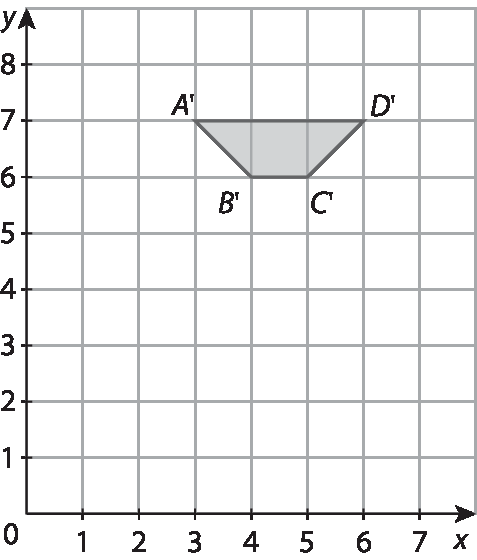 Gráfico. Malha quadriculada com eixo horizontal perpendicular a um eixo vertical. 
No eixo horizontal estão indicados os números 0, 1, 2, 3, 4, 5, 6 e 7 e ele está rotulado como x.
No eixo vertical estão indicados os números 0, 1, 2, 3, 4, 5, 6, 7 e 8 e ele está rotulado como y.
No plano cartesiano estão indicados os pontos A linha com coordenadas 3 e 7; B linha com coordenadas 4 e 6 e C linha com coordenadas 5 e 6 e D linha com coordenadas 6 e 7. Esses pontos são os vértices de um trapézio cinza.