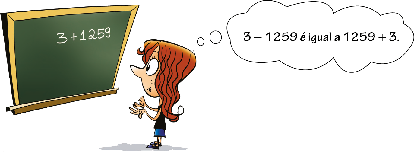 Ilustração. Um quadro de giz com a adição 3 + 1 mil 259 . Em frente, uma menina de cabelo comprido que observa e pensa: 3 + 1 mil 259 é igual a 1 mil, 259 +3.