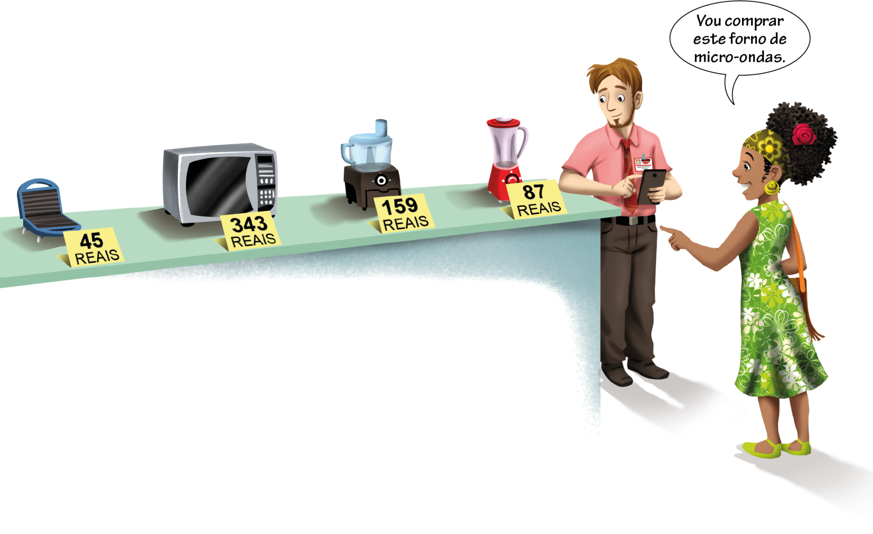 Ilustração. Bancada de loja de eletrodomésticos: sanduicheira 45 reais, micro-ondas 343 reais, multiprocessador 159 reais e liquidificador 87 reais. Ao lado, o vendedor, homem branco, de gravata vermelha, camisa rosa e calça marrom. À frente, mulher negra apontando em direção a bancada, falando: vou comprar este forno de micro-ondas.