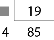 Algoritmo usual da divisão. No dividendo, um número que está oculto por um quadradinho cinza, dividido por 19, igual a 85 e resto 4. Na primeira linha, o número do dividendo está oculto por um quadradinho cinza. À direita, chave com o número 19 dentro. Abaixo do número 1 mil 619, o resto 4, alinhado com a ordem da unidade. Abaixo da chave, o quociente 85.