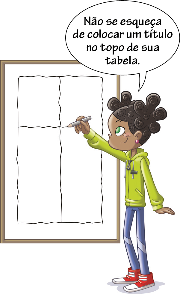 Ilustração. Menina preta, usando blusa verde e calça azul, desenhando uma tabela em um quadro, falando: não se esqueça de colocar um título no topo de sua tabela.