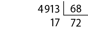 Algoritmo usual da divisão. 4 mil 913 dividido por 68, igual a 72 e resto 17. Na primeira linha, o número 4 mil 913. À direita, chave com o número 68 dentro. Abaixo do número 4 mil 913, o resto 17, alinhado ordem a ordem com o número 4 mil 913. Abaixo da chave, o quociente 72.
